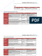 Реферат: Enzyme Activity Essay Research Paper Enzyme ActivityAimTo